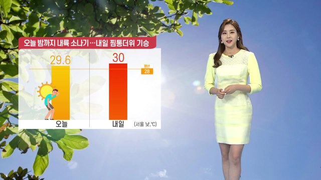[날씨] 오늘 밤까지 내륙 소나기...내일 찜통더위 기승 / YTN