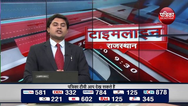 राजस्थान में आज अब तक आए 284 नए कोरोना पॉजिटिव, 11 की मौत