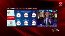 عمرو أديب: الدنيا فتحت علشان الناس تاكل عيش.. فبالراحة والهنتريش بتاع كشف الحرارة شوية وخلاص بقى إحنا عارفين بعض