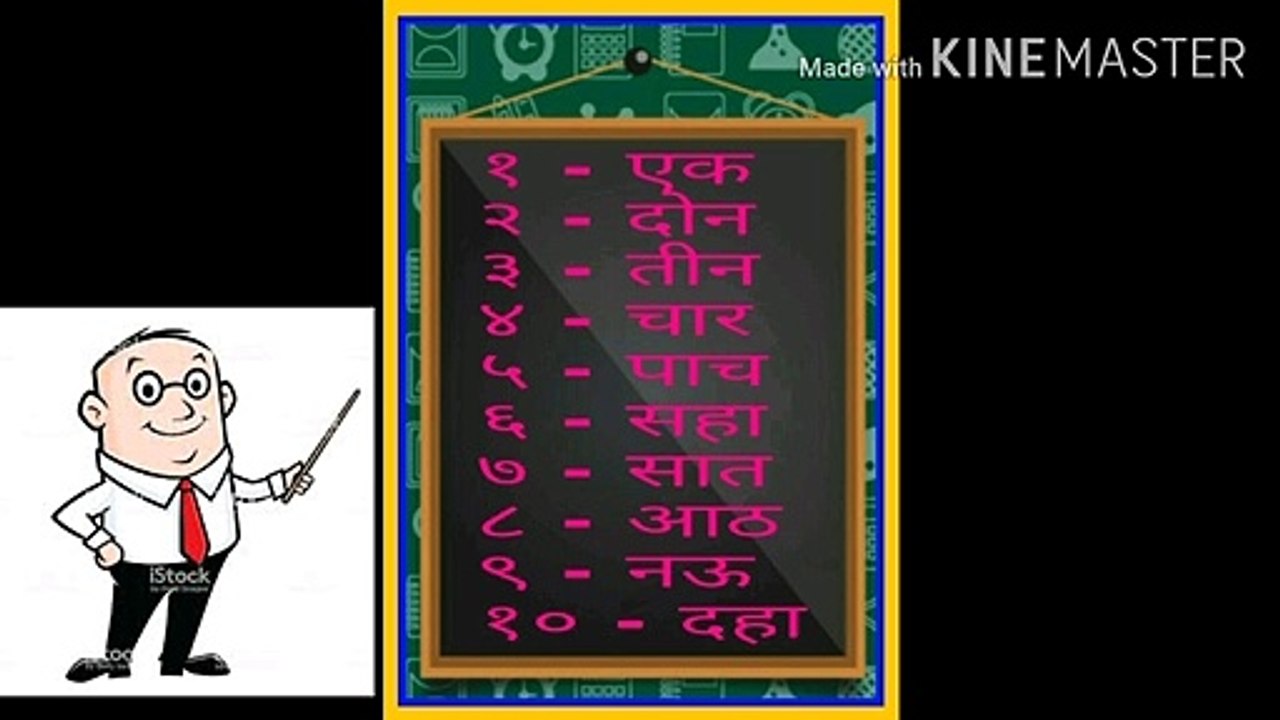 मराठी संख्या लेखन  १ते १००| अंक लेखन|1 to 100 Numbers