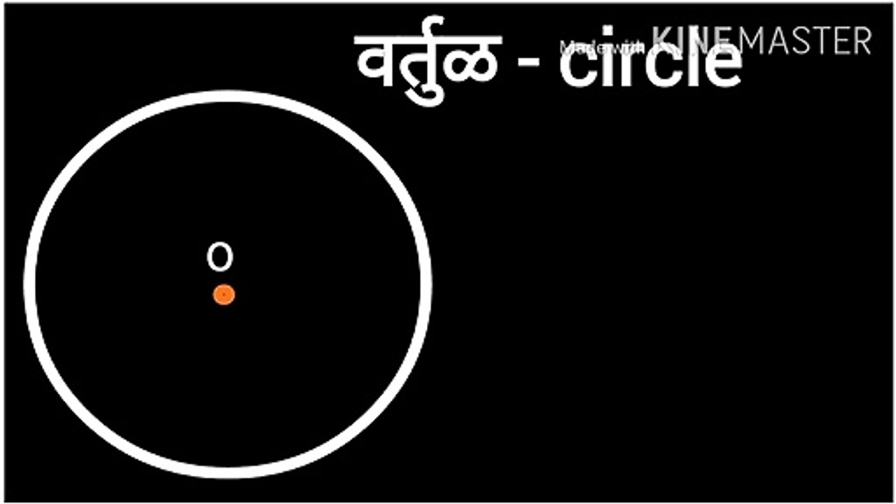 वर्तुळ,त्रिज्या, जीवा आणि व्यास सहसंबध|circle|patr of circle|वर्तुळ माहिती|