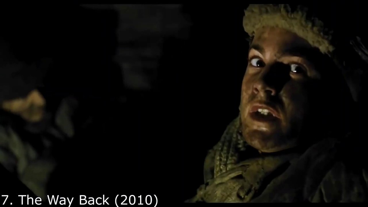 Top 10 Best Survival Movies in Hollywood Dubbed