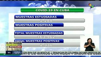 Cuba: 5 casos de la Covid-19 confirmados en las últimas 24 horas