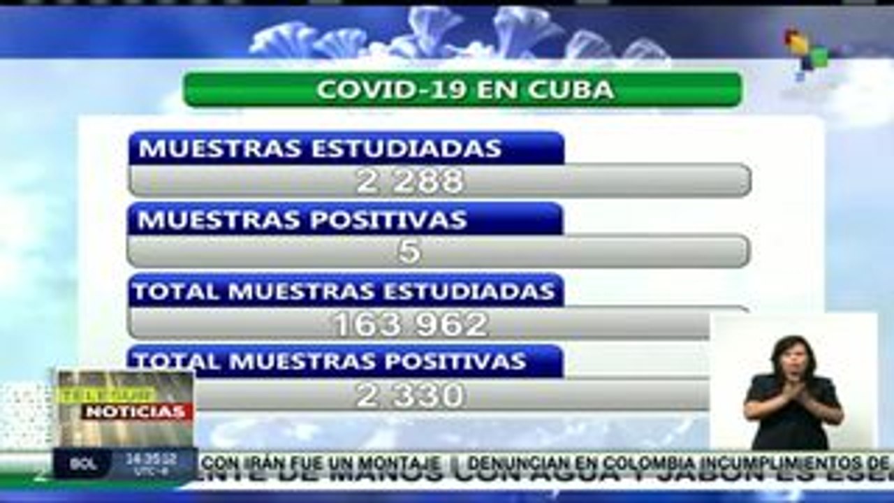 Cuba: 5 casos de la Covid-19 confirmados en las últimas 24 horas
