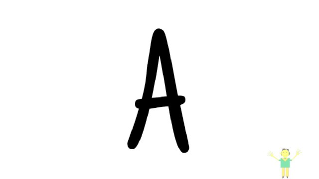 ABCD SONGS + MORE NURSERY RHYMES & KIDS SONGS | ABCD FOR NURSERY | LEARN ABCD | ABCD FOR KIDS | ABCD SONG