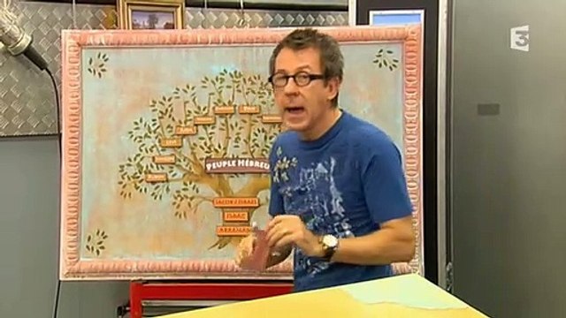 [6e] Naissance monothéisme - Abraham et Moïse, prophètes bibliques