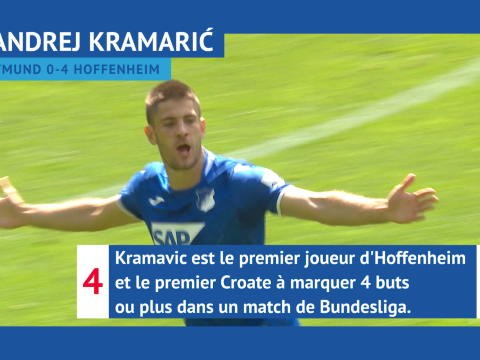 34e j. - Kramaric, Müller, Werner : 3 buts, 3 stats