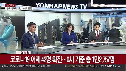 [속보] 코로나19 어제 42명 확진…0시 기준 총 1만2,757명