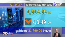 หุ้นไทยช่วงเที่ยงลดลงแรง 13.49 จุด กังวลยอดผู้ติดเชื้อโควิด-19