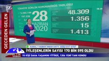 Kanal 7'de Sabah - 29 Haziran 2020