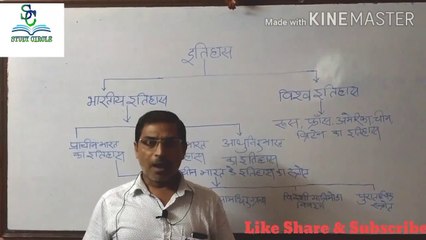 HISTORY(lecture-01) Prachinn Itihas and it'source By-Raman sir
