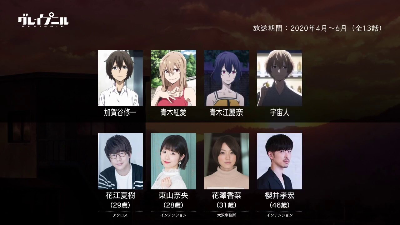 グレイプニルの声優さんたちは、こんな顔！