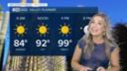 HOT temperatures return for the holiday weekend