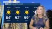 HOT temperatures return for the holiday weekend