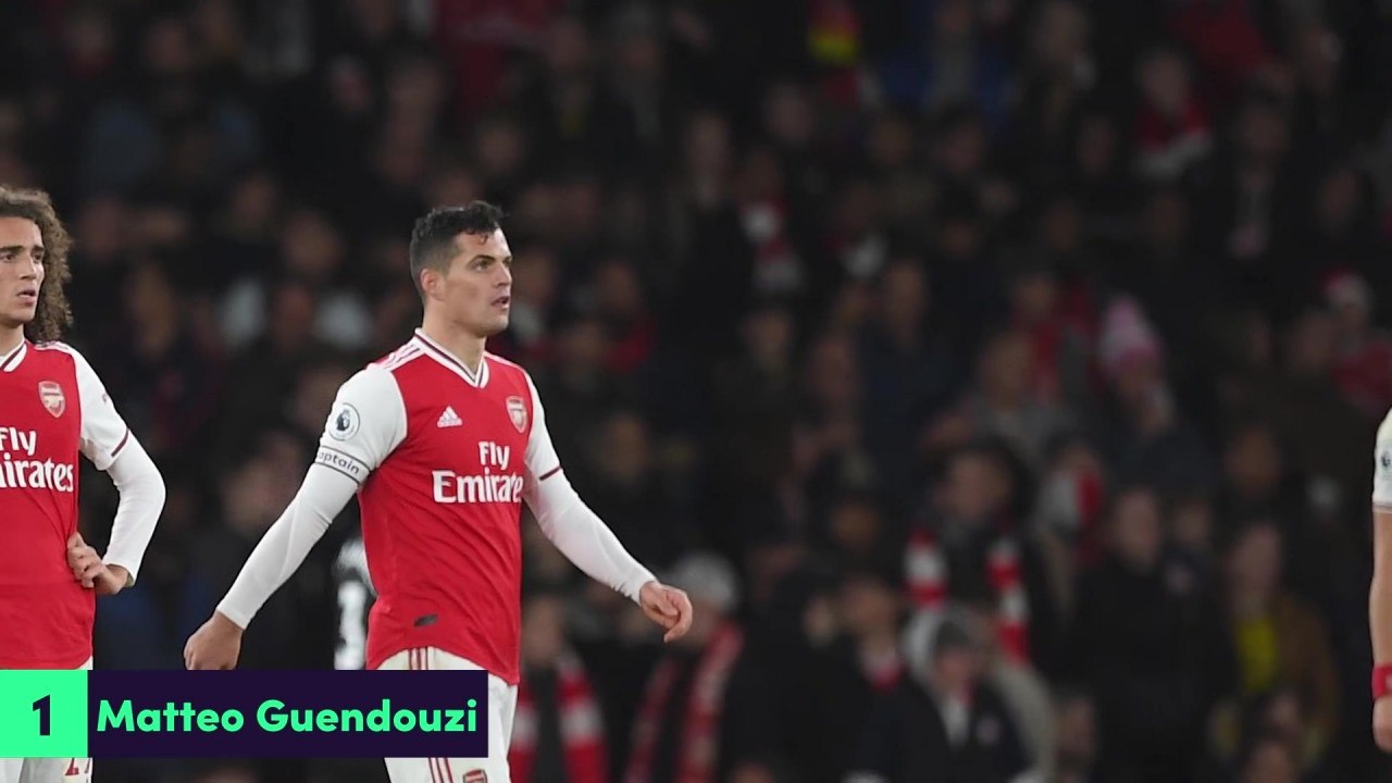 10 Players Undervalued By Their Manager!