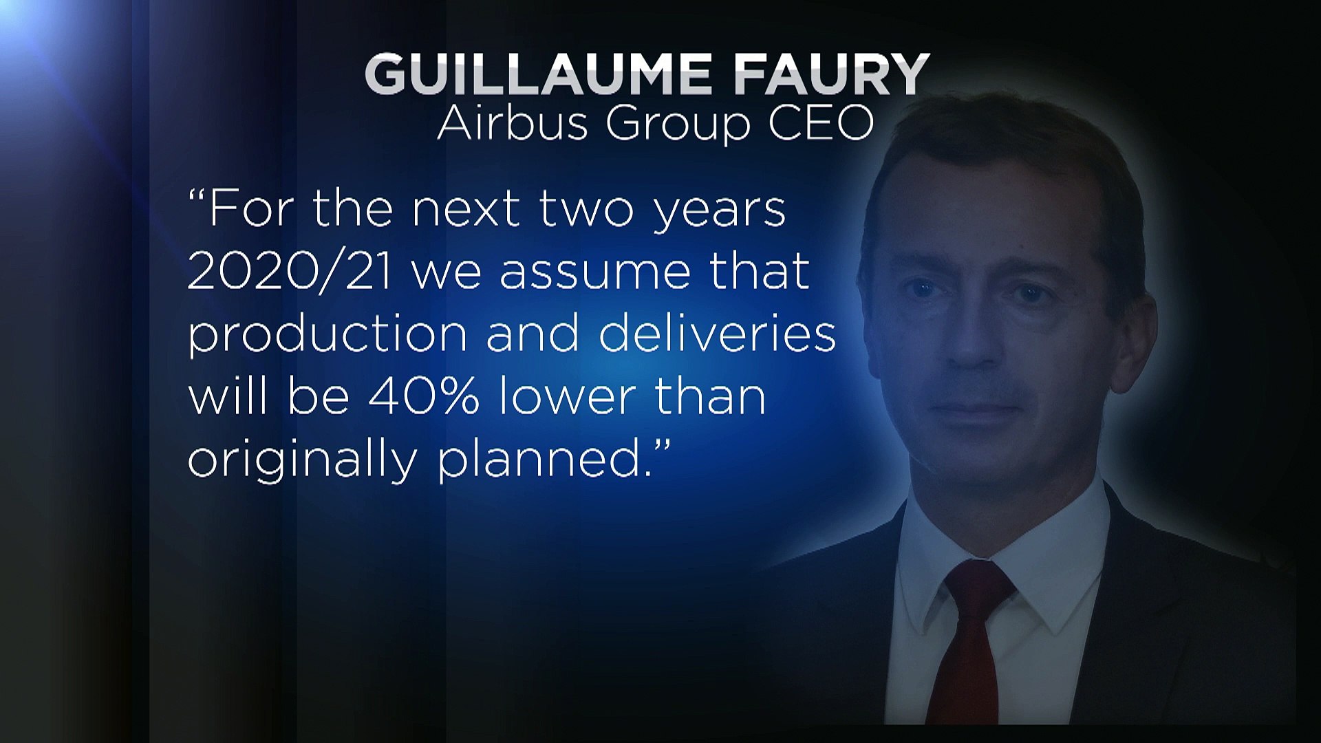⁣Airbus: - 40% производства и поставок