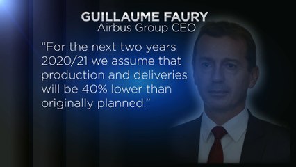Airbus prevê quebra de 40% na produção