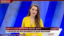 Haber 16 - 29 Haziran  2020 - Yeşim Eryılmaz - Ulusal Kanal
