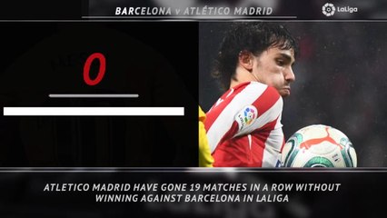 5 Things - Can Atletico end winless Barca streak?
