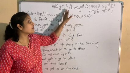 Use of has got to/ have got to पड़ा है ,पड़ता है