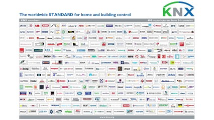 Smart Home Basics: How to Get Started with KNX Automation 🏠