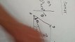 parallelogram law of vector addition