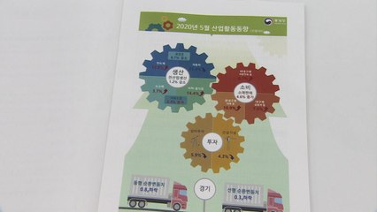 현재 경기 판단지수 21년 만에 최저...소비는 코로나 이전 회복 / YTN