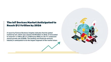 10 Essential Internet Of Things Statistics To Keep You Up In Speed