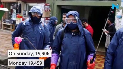 India records 18,522 new Covid-19 cases, 418 deaths in 24 hours