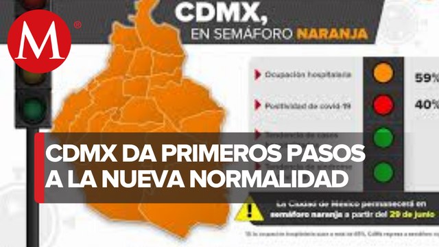 CdMx pasa a naranja en el semáforo de coronavirus y los negocios inician reapertura