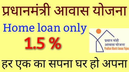 Download Video: प्रधानमंत्री आवास योजना | Pradhan Mantri Awas Yojana Scheme Details 2020 In Hindi | PMAY scheme