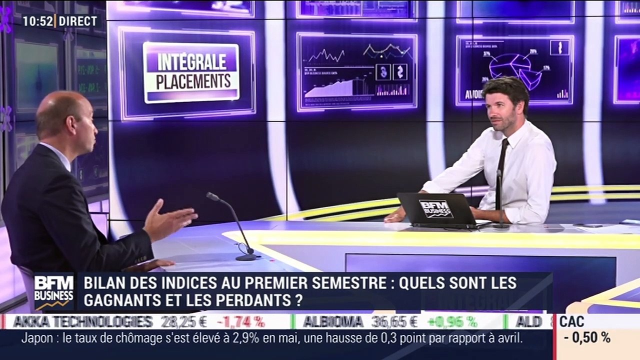 Idées de placements: Bilan boursier, les gagnants et les perdants du coronavirus - 30/06