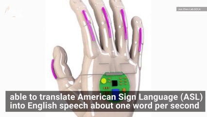 This Glove Can Translate Sign Language into Speech in Real Time