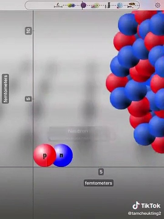 Du plus petit au plus gros objet de l'univers