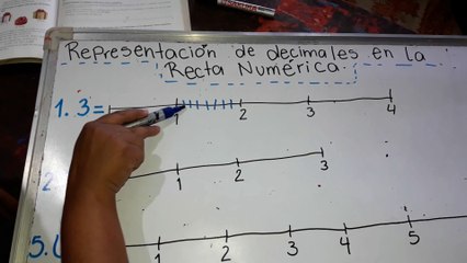 REPRESENTACION DE NUMEROS DECIMALES EN LA RECTA NUMERICA 30JUNIO