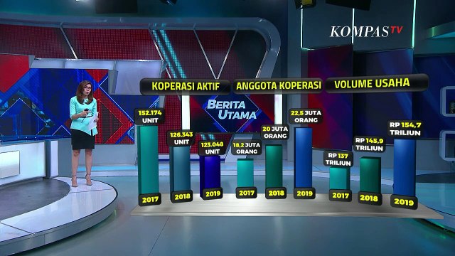 Kasus Gagal Bayar Koperasi Simpan Pinjam, Ada Dugaan Indikasi Praktik Rentenir