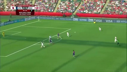 Women Football last minute winning goals