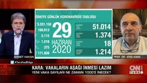 Son dakika haberi: Türkiye'de vaka sayısı kaç oldu? Bakan Koca, koronavirüs tablosunu paylaştı | Video