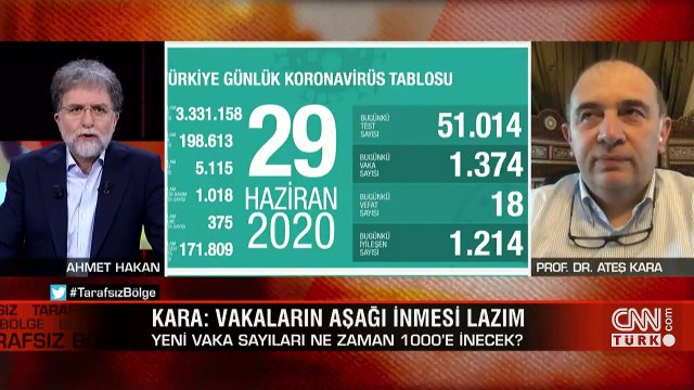Son dakika haberi: Türkiye'de vaka sayısı kaç oldu? Bakan Koca, koronavirüs tablosunu paylaştı | Video