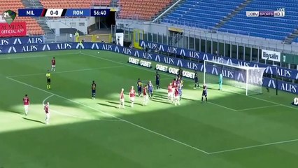 مباراة ميلان وروما -الشوط الثاني الدوري الايطالي