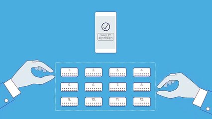 ¿Cómo funciona la autentificación en dos pasos en Blockchain?