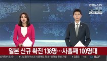 일본 코로나 신규 확진 138명…사흘째 100명대