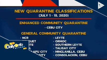 Bagong quarantine classifications, inanunsyo ni Pres. #Duterte