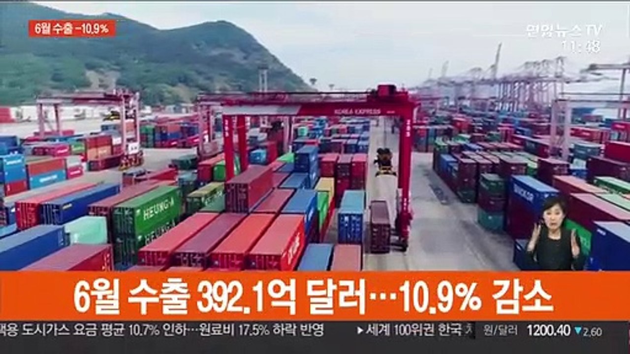 6월 수출도 10.9％ 감소…넉 달째 마이너스