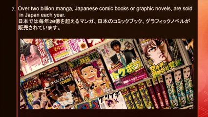 Unknown facts about Japan