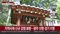 신규확진 51명…아파트·차부품사·초등학교 잇단 감염