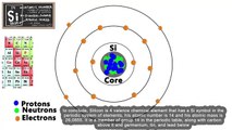 Photoelectric Effect, What is it