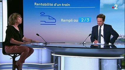 SNCF : des trains supprimés faute de réservations suffisantes cet été