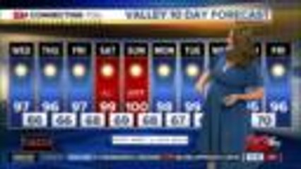 23ABC Weather for July 1, 2020