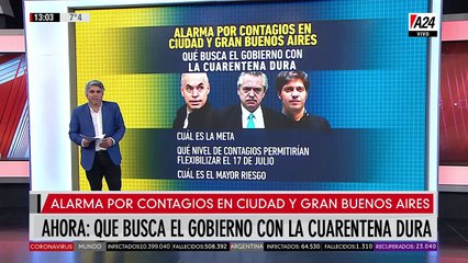 El editorial de Maximiliano Montenegro